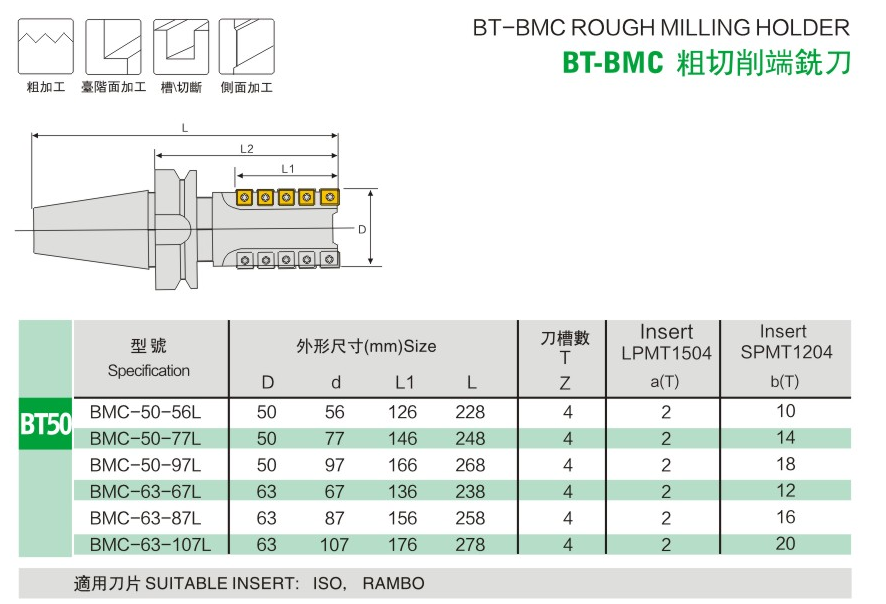 BT-BMC-F.png