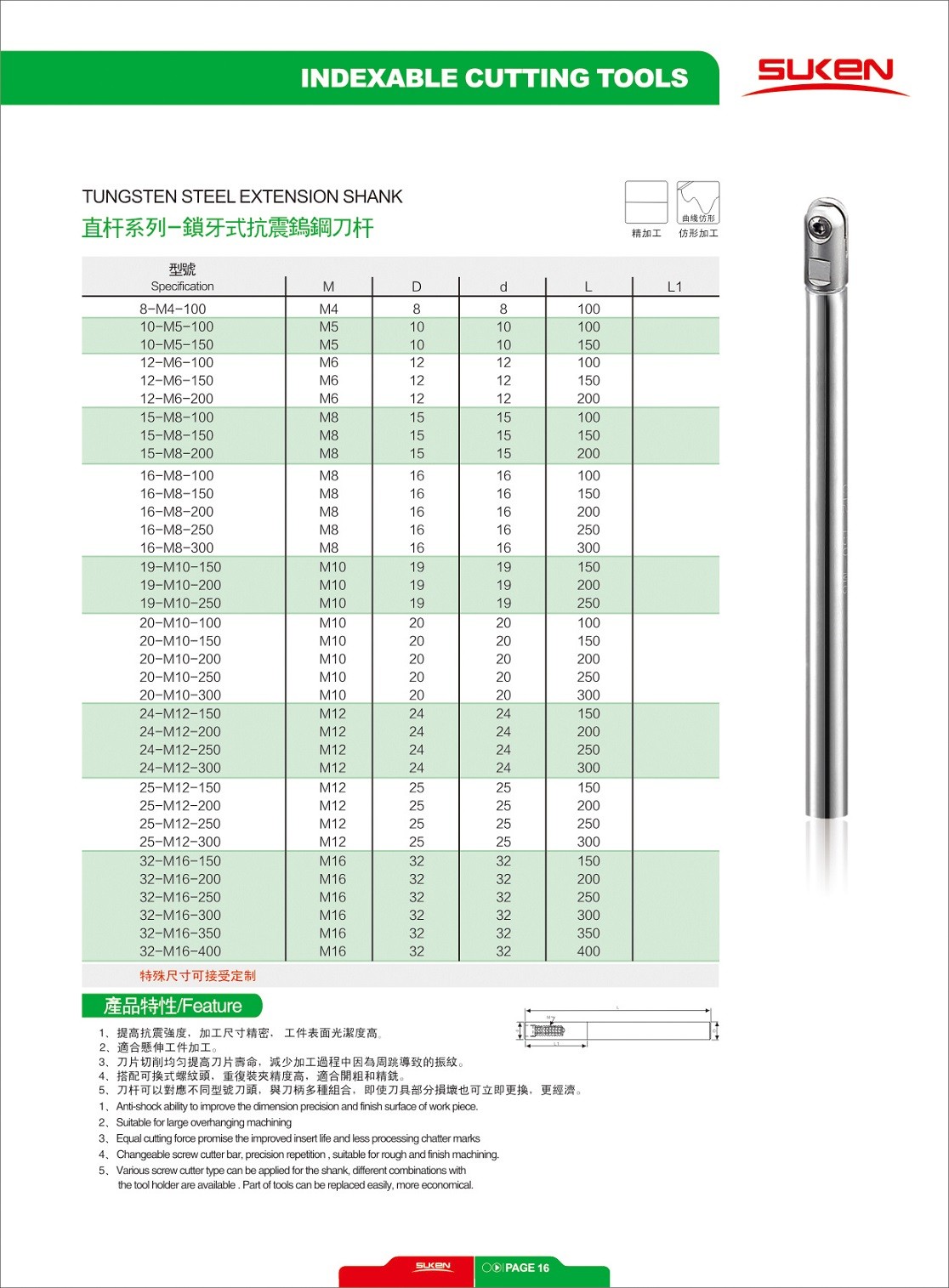 钨钢抗震杆2.jpg