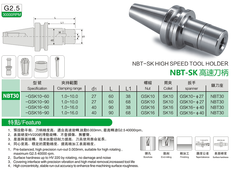 NBT-GSK.png