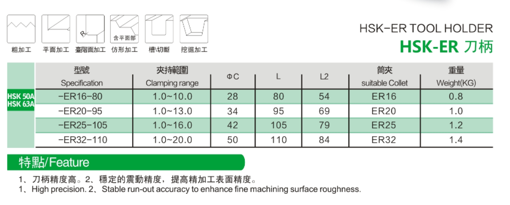 HSK-ER.png