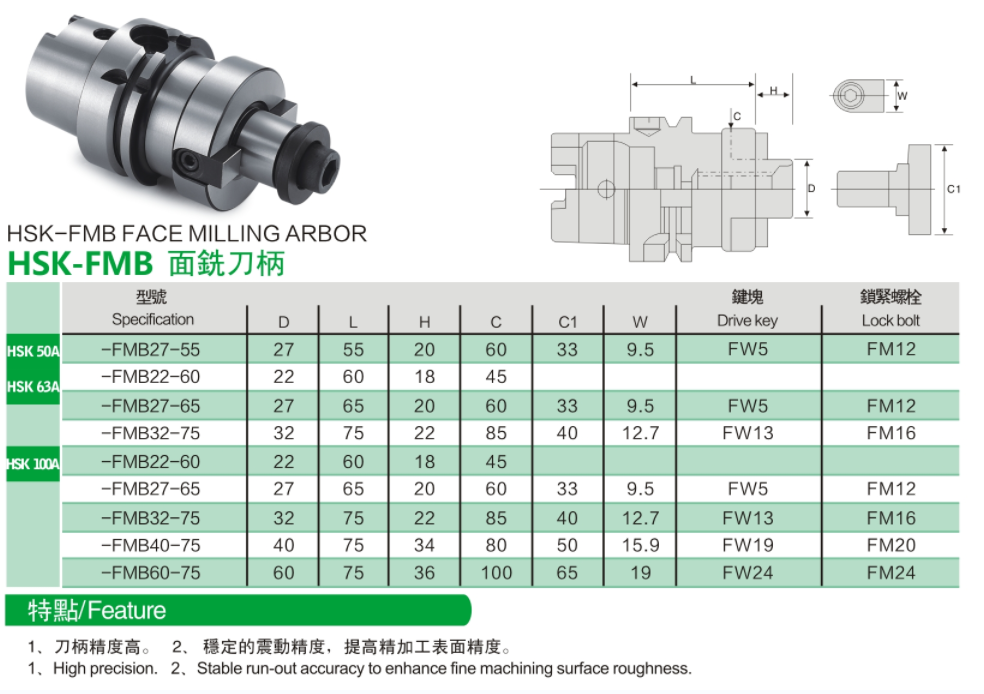 HSK-FMB.png