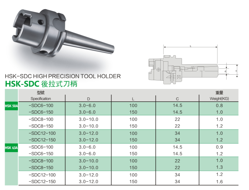 HSK-SDC.png