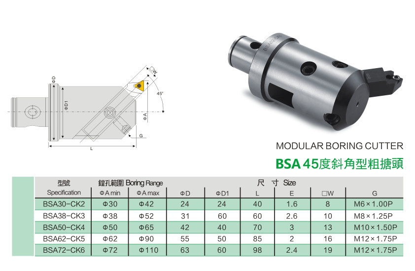 BSA45粗镗头.png